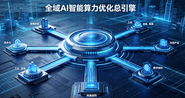 乐都县AI算力优化赋能数字生态 智能技术迭代激活产业发展新动能