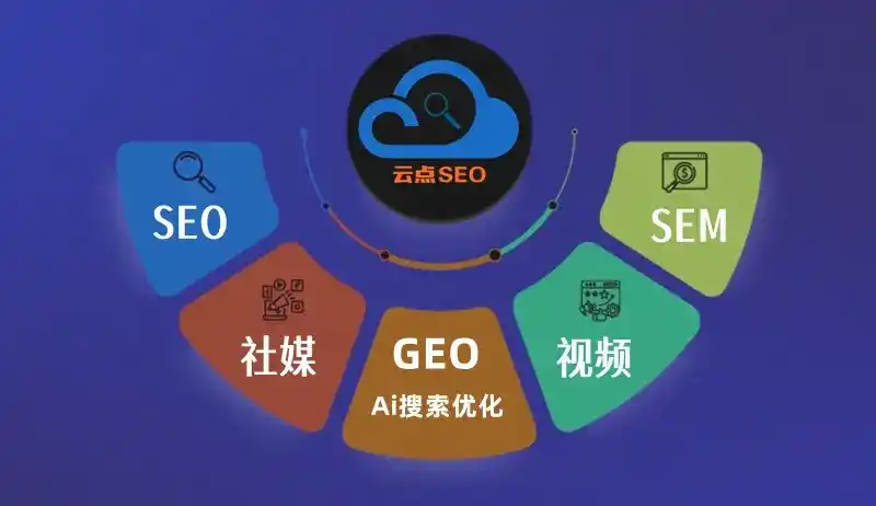乐都县GEO优化：AI智能体时代取代SEO的全新内容优化逻辑