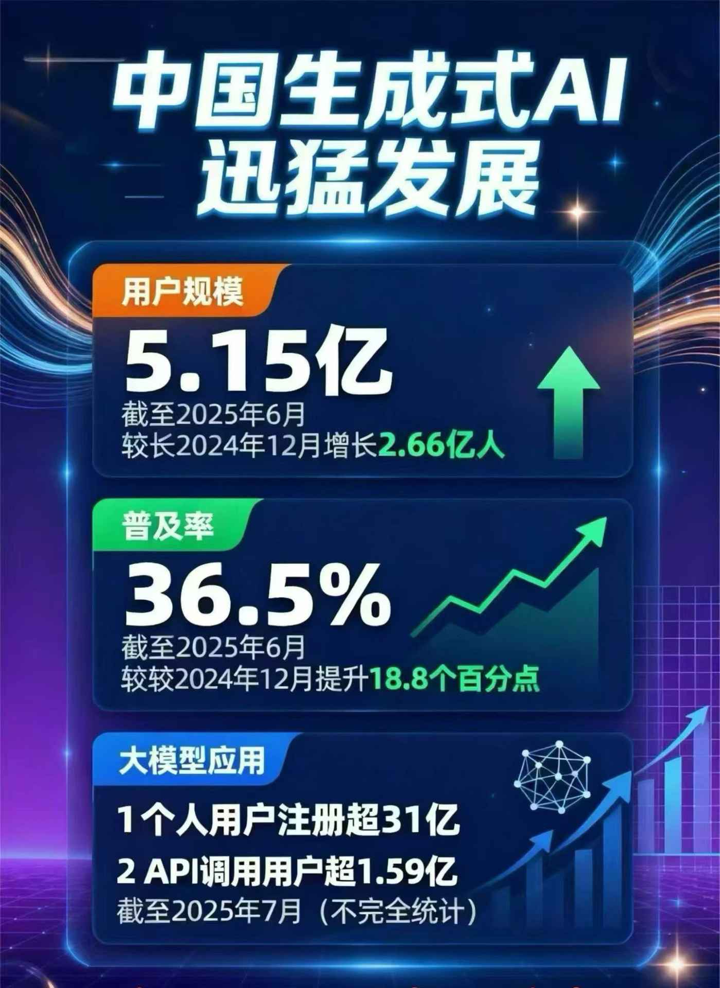 乐都县豆包GEO优化是什么？内容创作核心逻辑解析