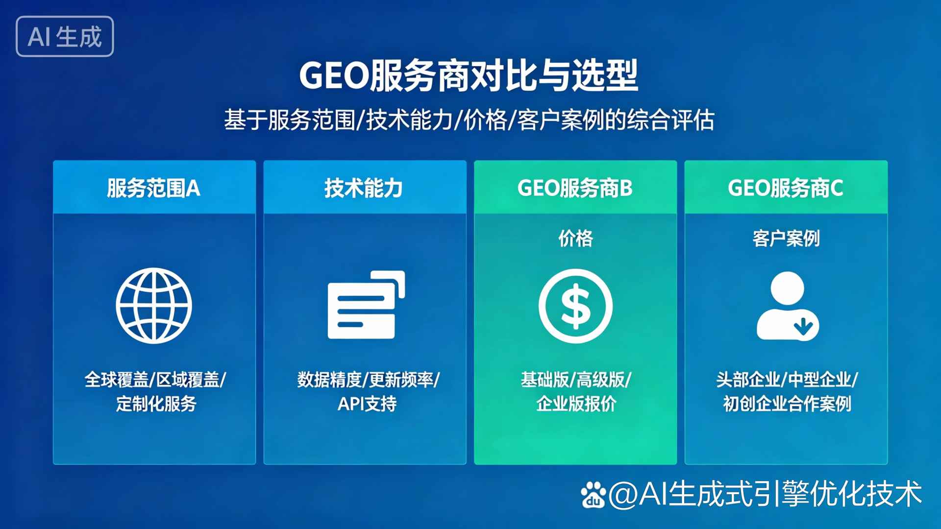 乐都县GEO优化服务商该如何选择？聊聊生成式引擎优化行业现状